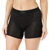H4188 GORE WEAR C3 BASE LAYER SPODENKI ROWEROWE MĘSKIE XL CZARNY
