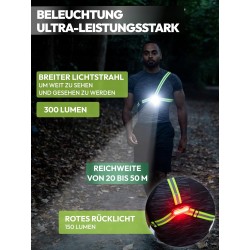 Outlet Latarka Biegowa Piersiowa 300lm LED Akumulatorowa USB 360°