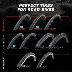 Outlet Opona Zawijana do Roweru Schwalbe One 700x28 Czarny