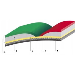 Outlet Piłka Meczowa Siatkowa Molten V5M5000 FIVB rozmiar 5