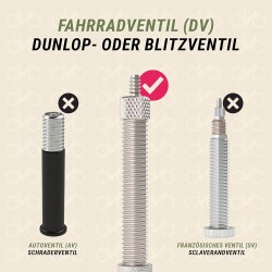 Outlet Prophete Dętka Rowerowa 26''/27,5'' - Dwupak 2 szt.