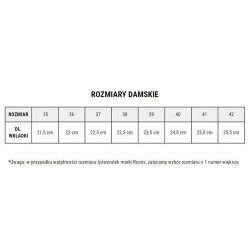 Outlet Łyżwy figurowe Roces RFG 1 rozmiar 39/23,5cm Biały