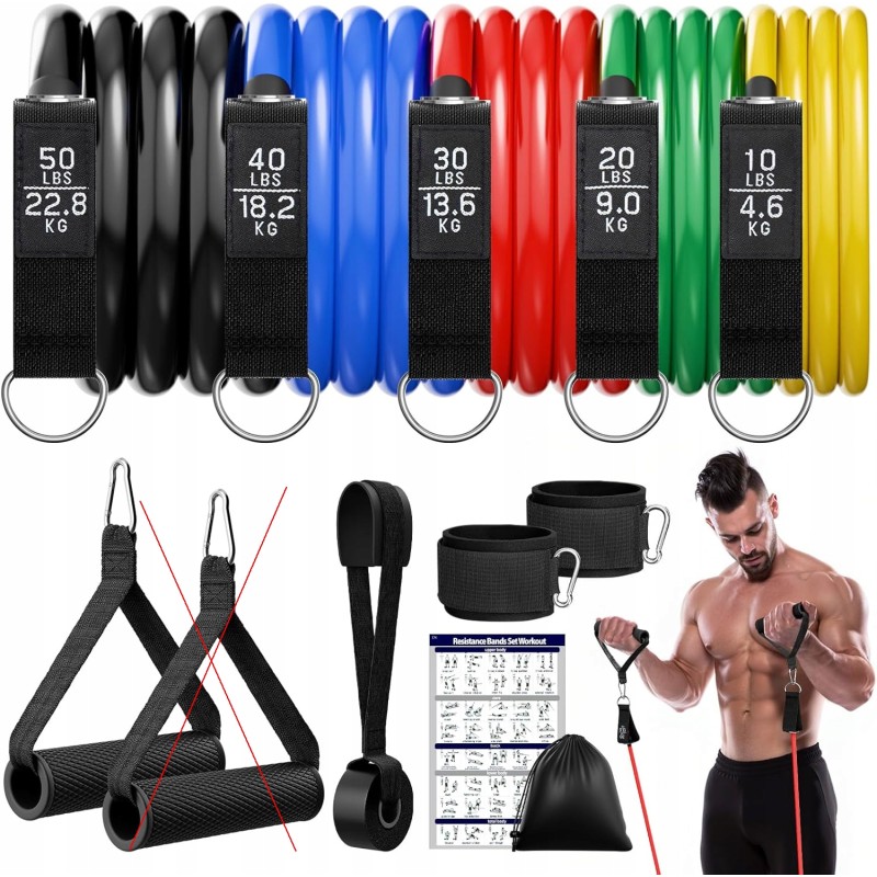 Outlet Fokky zestaw gum oporowych do fitnessu 5 sztuk max 68 kg + akcesoria