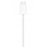USZKODZONY Ładowarka indukcyjna Apple MX6X3ZM/A MagSafe USB-C 1m 20W biała