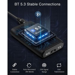 Outlet Adapter Bluetooth 5.3 2w1 do Jack 3.5mm do TV i słuchawek, 8h pracy