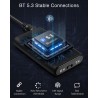 Outlet Adapter Bluetooth 5.3 2w1 do Jack 3.5mm do TV i słuchawek, 8h pracy