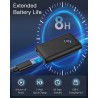 Outlet Adapter Bluetooth 5.3 2w1 do Jack 3.5mm do TV i słuchawek, 8h pracy
