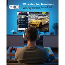Outlet Adapter Bluetooth 5.3 2w1 do Jack 3.5mm do TV i słuchawek, 8h pracy