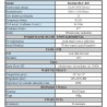 Outlet Kamera Kopułkowa IP Reolink RLC-820A 8 Mpx 4K IP PoE IP67 biała
