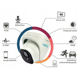 Outlet Kamera Kopułkowa IP Reolink RLC-820A 8 Mpx 4K IP PoE IP67 biała