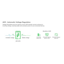 Outlet Zasilacz Awaryjny UPS APC BX750MI 750 VA 410 4x IEC USB AVR