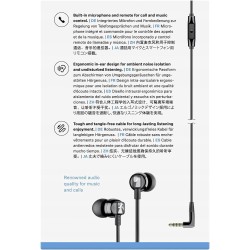 USZKODZONY Słuchawki przewodowe douszne Sennheiser CX 300S Jack 3,5