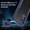 Outlet Etui na Samsung Galaxy A33 5G wstrząsoodporne niebieskie