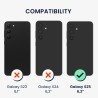 Outlet Kwmobile Etui do Samsung Galaxy S25 Miękkie Sylikonowe Fioletowe