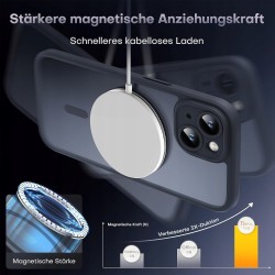 Outlet Etui Magnetyczne do iPhone 15 Plus 6,7" MagSafe Czarno-Przeźroczyste