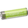 Outlet Akumulator niklowo-metalowo-wodorkowy AmazonBasic AA (R6) 2400 mAh