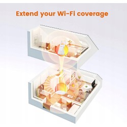 Outlet Bezprzewodowy Wzmacniacz sygnału Wi-Fi Tenda A9 N300 300MBIT/S Biały