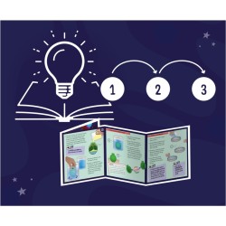 Zestaw Eksperymentalny do tworzenia kuli Kosmos Skaczące Planety 8+