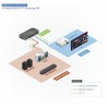 Outlet PureLink Adapter soundbar HDMI 2.1 eARC do Dolby Atmos/TrueHD/DTS:X