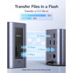 USZKODZONY Baseus stacja dokująca USB-C 12 w 1 Dual 4K HDMI 10Gbps 100W PD