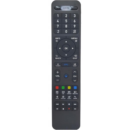 Outlet Pilot uniwersalny Formuler do urządzeń Formuler IPTV Box oraz