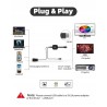 Outlet Adapter bezprzewodowy HDMI WiFi Airplay DLNA do telewizora 4K