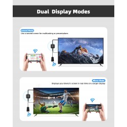 Outlet Adapter bezprzewodowy HDMI WiFi Airplay DLNA do telewizora 4K