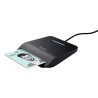 Outlet CZYTNIK KART CHIPOWYCH TRUST PRIMO USB-C DAYS CZARNY