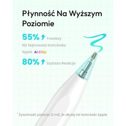 USZKODZONY METAPEN Air8 RYSIK iPad 11 12.9 6/5/4 Air 11/13/4/ 5 20h biały