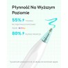 USZKODZONY METAPEN Air8 RYSIK iPad 11 12.9 6/5/4 Air 11/13/4/ 5 20h biały