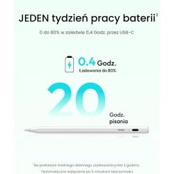 USZKODZONY METAPEN Air8 RYSIK iPad 11 12.9 6/5/4 Air 11/13/4/ 5 20h biały