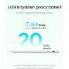 USZKODZONY METAPEN Air8 RYSIK iPad 11 12.9 6/5/4 Air 11/13/4/ 5 20h biały