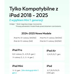 USZKODZONY METAPEN Air8 RYSIK iPad 11 12.9 6/5/4 Air 11/13/4/ 5 20h biały