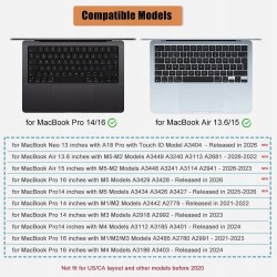 Outlet Osłona klawiatury MacBook 14/16" Pro/Max M1/M2/M3/M4 QWERTY Czarna