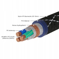 Outlet Kabel zasilający HiFi Monosaudio P078 1.5m miedź OFC ekranowany C15