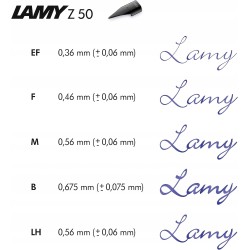 Outlet Pióro Wieczne Lamy na naboje 14,8 x 2,2 x 2,2 cm Przeźroczysty