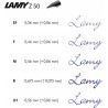 Outlet Pióro Wieczne Lamy na naboje 14,8 x 2,2 x 2,2 cm Przeźroczysty