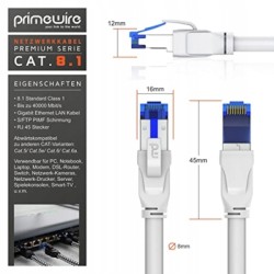 Outlet CSL CAT 8.1 Kabel Sieciowy 40 Gbits LAN High Speed 15m Biały