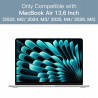 Outlet Folia Ochronna JETech do MacBooka Air M2-M5 13" Matowa 2 szt.