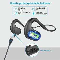 Outlet Słuchawki Bezprzewodowe iDIGMALL Open Ear BT 5.4 z mikrofonem Czarne