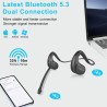 Outlet Słuchawki Bezprzewodowe iDIGMALL Open Ear BT 5.4 z mikrofonem Czarne