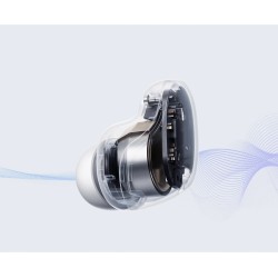 Outlet Słuchawki bezprzewodowe douszne Xiaomi Redmi Buds 6 Play Bluetooth