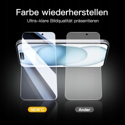Outlet NEW'C Zestaw filtrów prywatyzujących do iPhone 15/16 Plus 6,7" 3szt