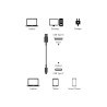 Outlet Kabel AmazonBasic USB - USB typ C 0,9 m biały