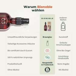 BIONOBLE spray lawendowy do ciała twarzy pomieszczeń poduszek 200ML LAWENDA