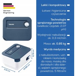 Outlet BEURER IH 16 INHALATOR Z TECHNOLOGIĄ SPRĘŻONEGO POWIETRZA KOMPAKTOWY
