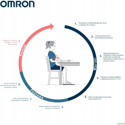 Outlet Omron X2+ Connect Ciśnieniomierz Elektroniczny Naramienny BT 22-42