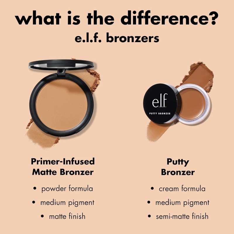 e.l.f. Matowy Bronzer do Twarzy Primer-Infused 10g 0.35 OZ