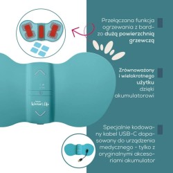 Outlet Elektrostymulator do bólu miesiączkowego Beurer EM 55 Menstrual OPIS