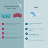 Outlet Elektrostymulator do bólu miesiączkowego Beurer EM 55 Menstrual OPIS